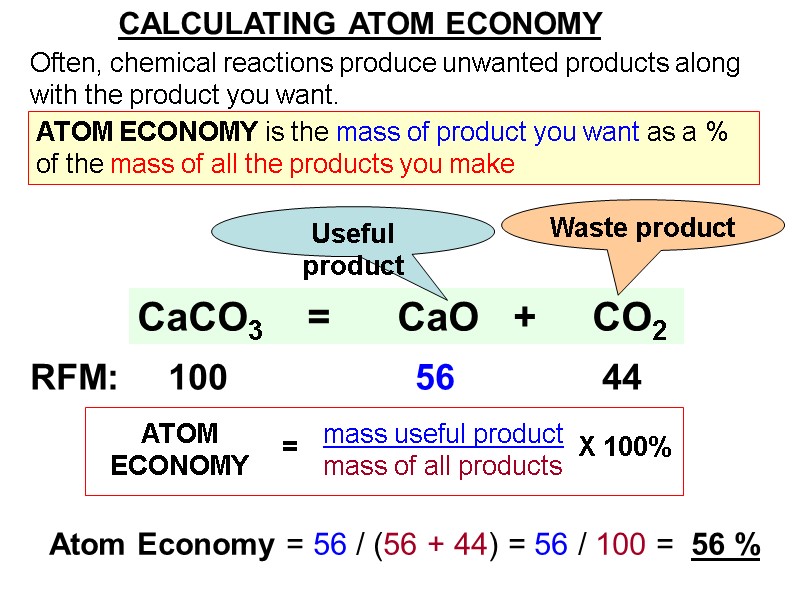 CALCULATING ATOM ECONOMY  Often, chemical reactions produce unwanted products along with the product